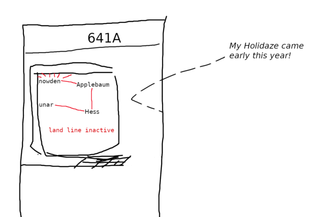 cartoon of room 641A, red lines on a
screen connect 'nowden', Applebaum, Hess and 'unar' above a 'land line inactive'.
Speech bubble: My Holidaze came early this year!